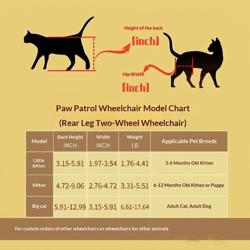 Pet Wheelchair Rehabilitation Aid