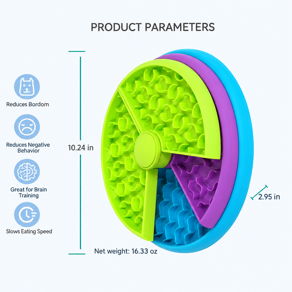 Edited product parameters image