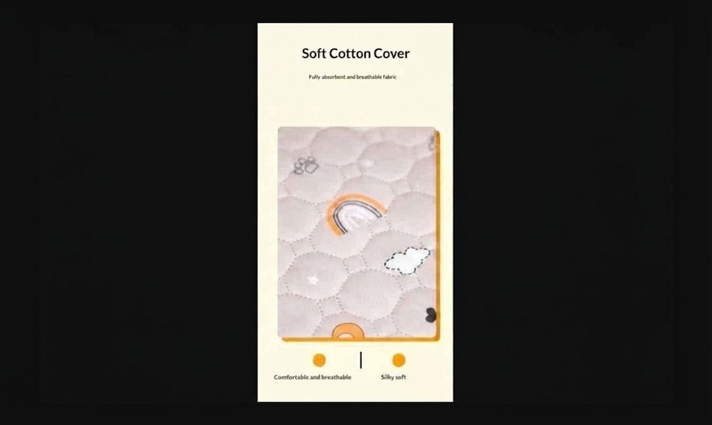 Pet Non-Slip, Absorbent Training Pads
