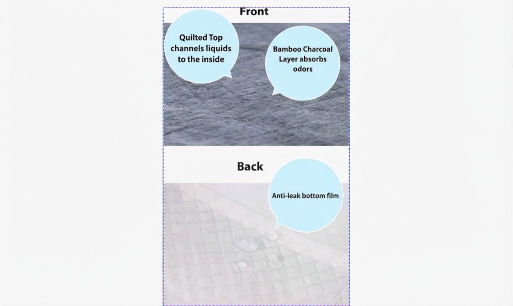 Urine Pads With Odor Control